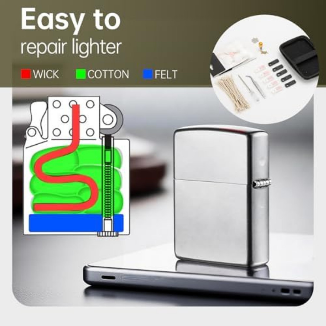Zippo Repair Kit – Replacement Parts with Cotton, Flint, Wick, Pad & Tool