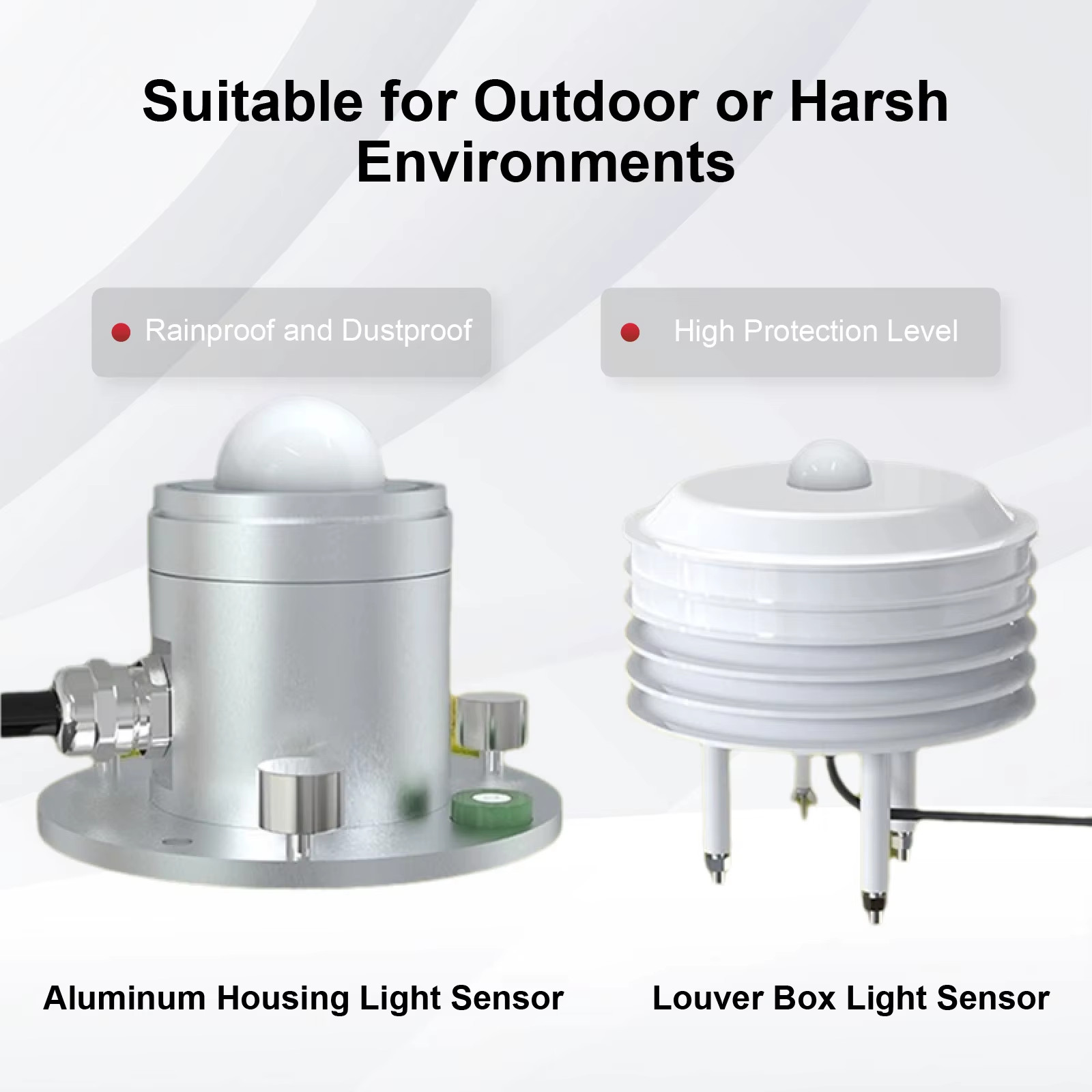 Wall or Ceiling Mount High Precision Ambient Light Sensor RS485 Analog IP65 Lux