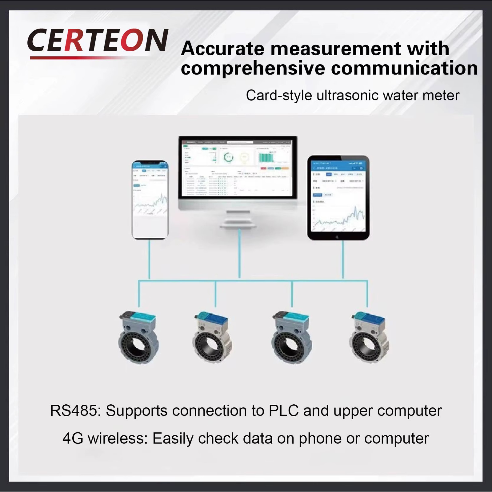 ASW-1-K DN50-DN150 IP68 Ultrasonic Water Flow Meter Smart RS485 Remote Monitor B