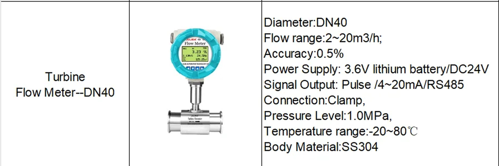 Digital Display Turbine Flow Meter Food Grade Stainless Steel Sanitary Meter Tr