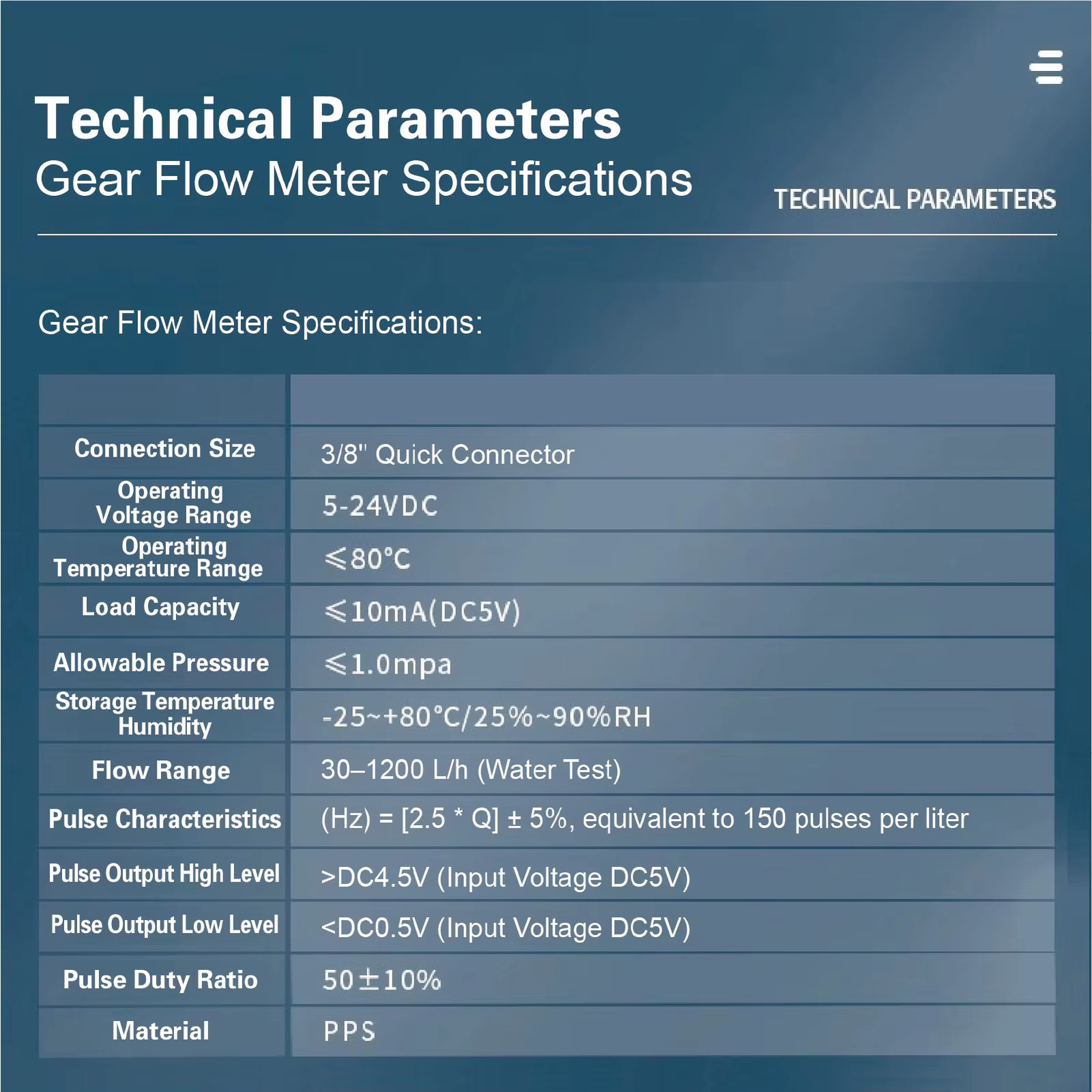 Digital Gear Flow Meter LCD Display G1/2 G3/4 Inline Industrial Gear Type Flow S