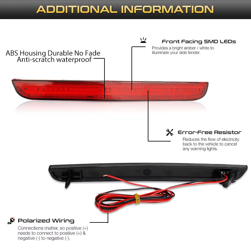 For Dodge Challenger 2015-2022 Clear & Smoked Lens LED Side Marker Lamp Amber Fr