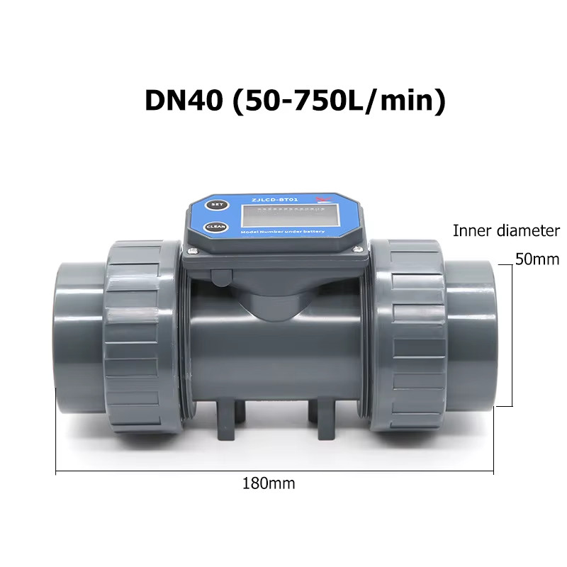 DN15-DN80 Digital Display Flow Meter Battery Powered High Precision PVC Pipeline