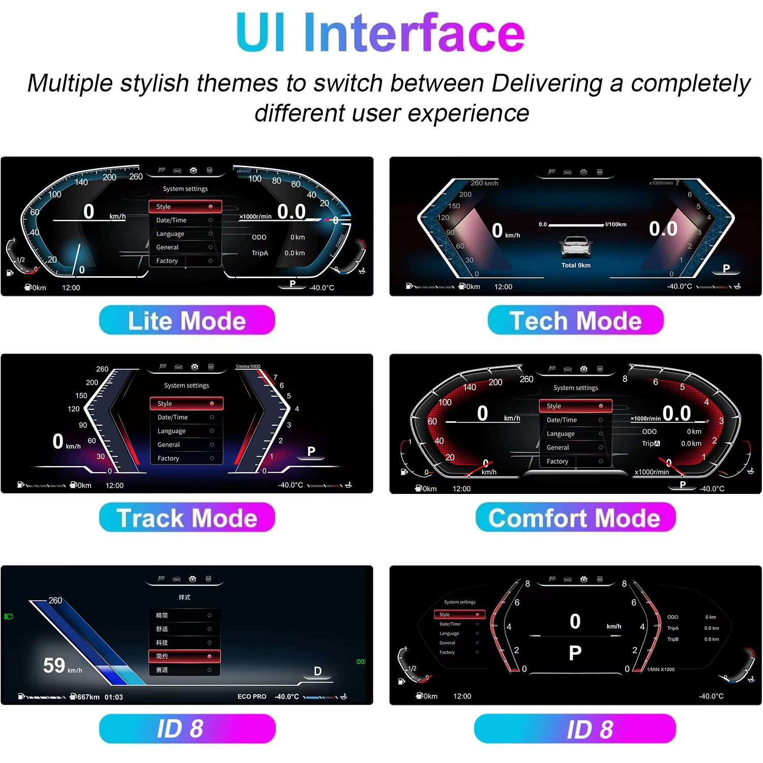 10″Cluster Digital Dashboard For BMW 1/2 Series F20 F52 F22 F45 X1 F48 F49 F39 O