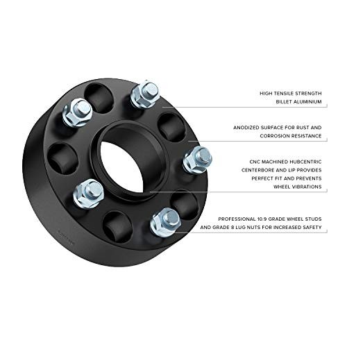 1.5 in Hubcentric 5×4.5 Wheel Spacers (70.5mm 38mm (1.5in) Thickness 2 Black