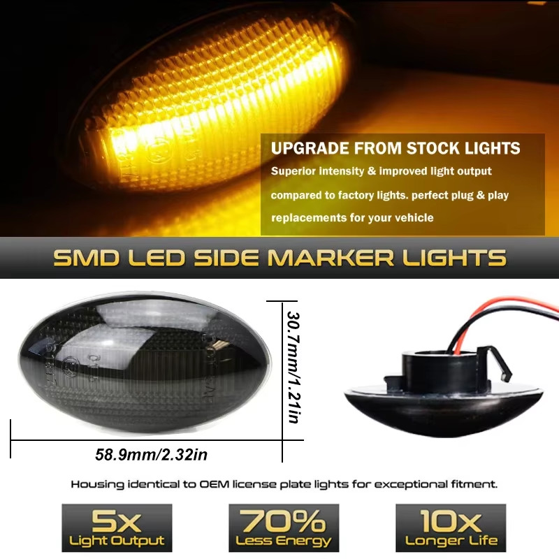 For Mini Cooper R50 R53 2002-2006 Dynamic LED Turn Signal Side Marker Light For