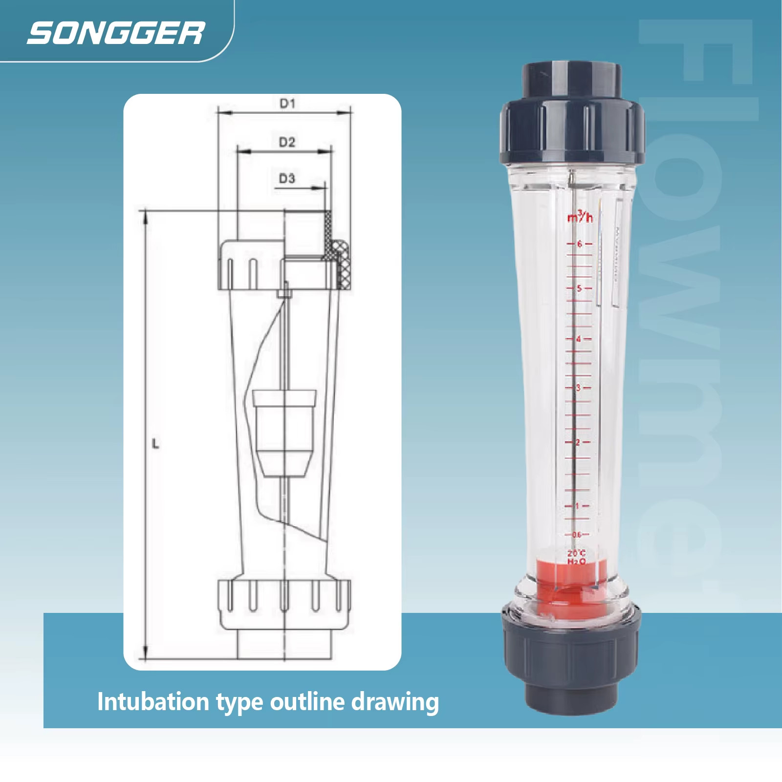 LZS-15 Plastic Float Flowmeter DN15 Inline Water Flow Meter Variable Area Rotame