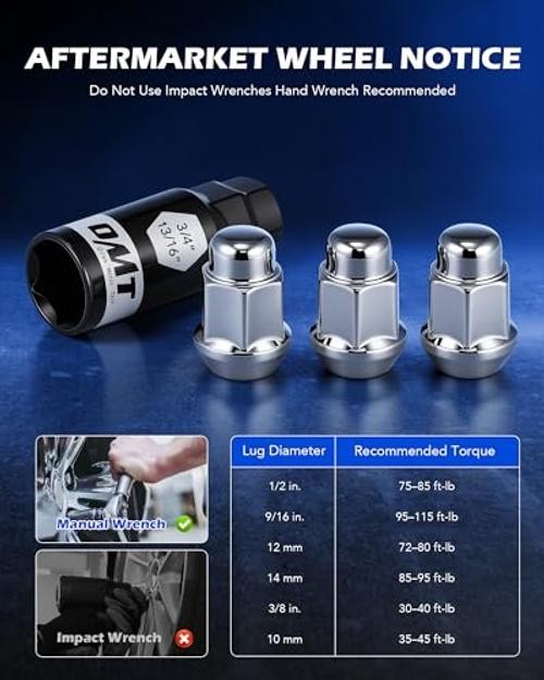 Lug Nuts with Cone Seat, 3/4″ 19mm Hex 1/2″-20 Silver 20Pcs 1.38″Long