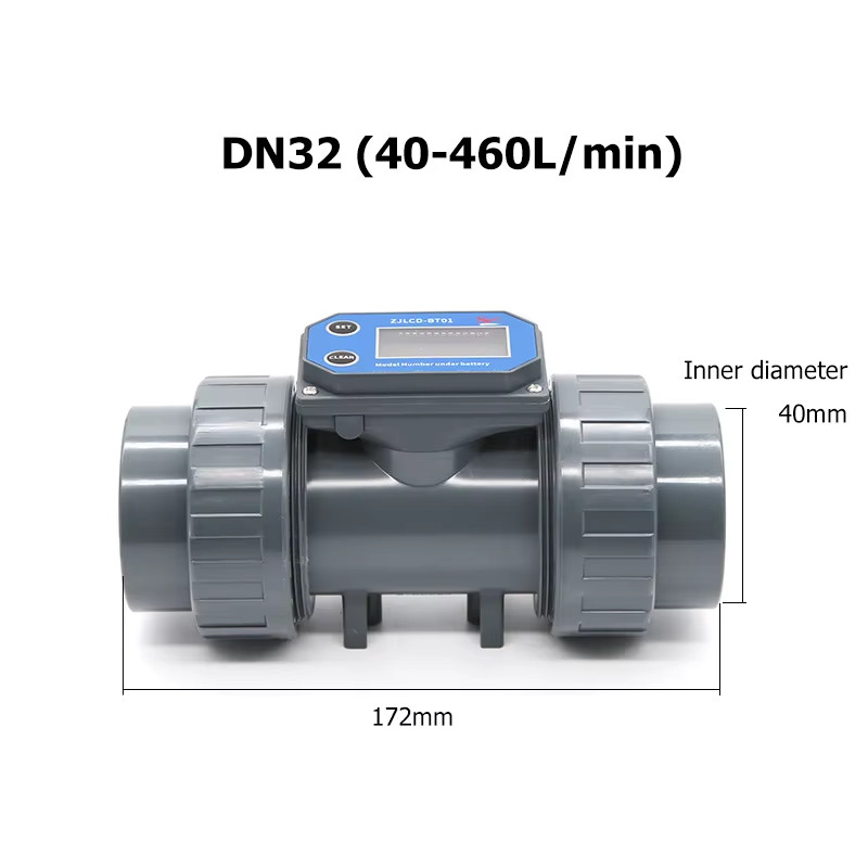 DN15-DN80 Digital Display Flow Meter Battery Powered High Precision PVC Pipeline