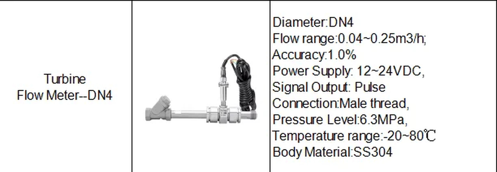 Liquid Flow Meter Turbine Flow Meter Pure Water Flowmeter Alcohol with No Displ