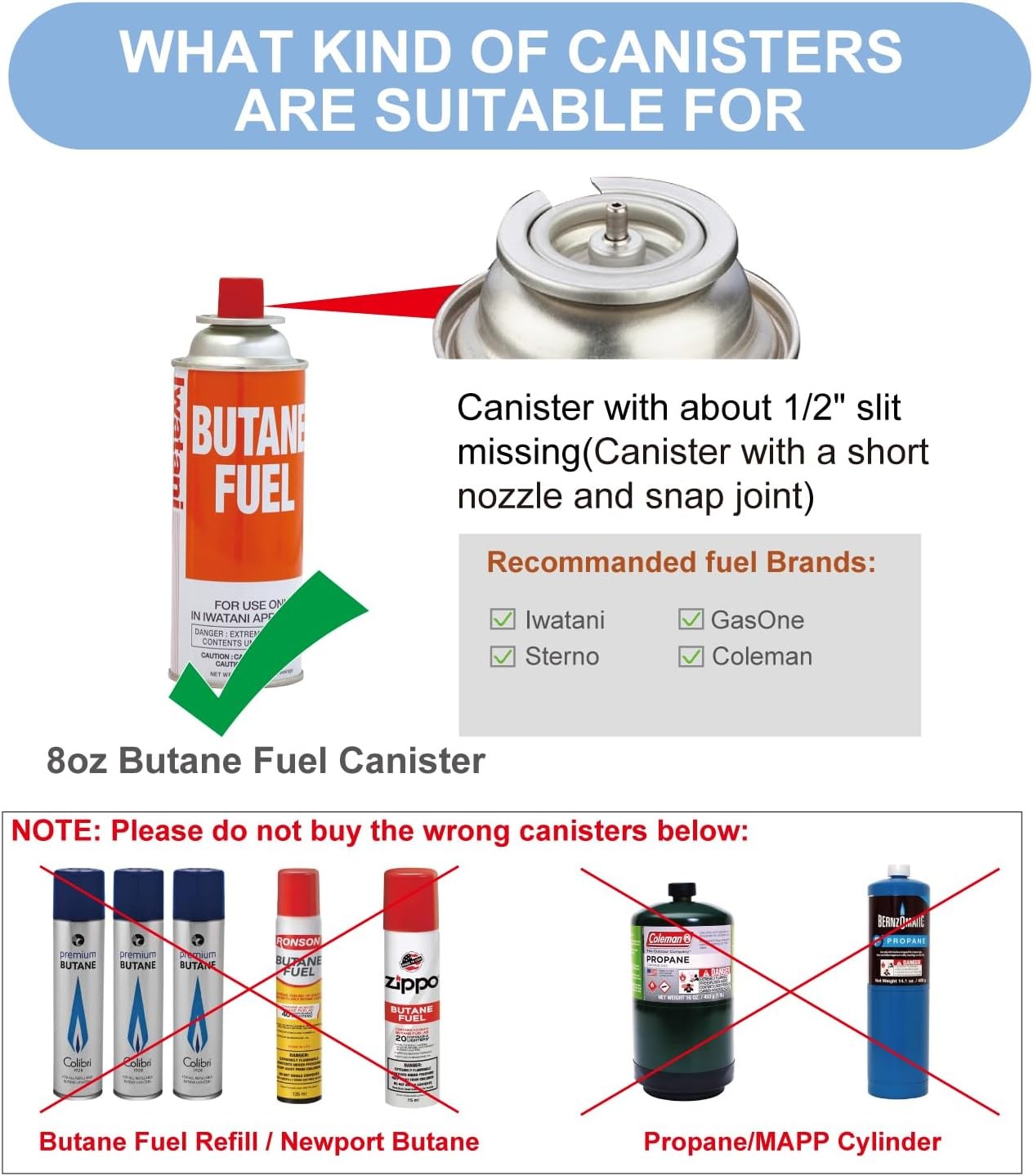 Butane Fill Adapter,Gas Refill 2.16*2.16*1.77in/ 5.5*5.5*4.5CM, Grey
