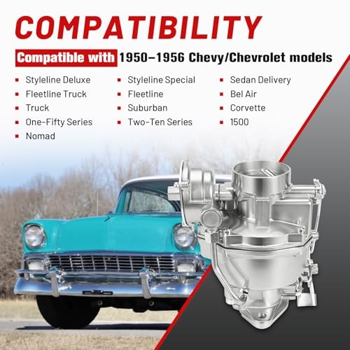 7003538 NEW Rochester BC 1-Barrel Carburetor Kit with Automatic Choke Fits