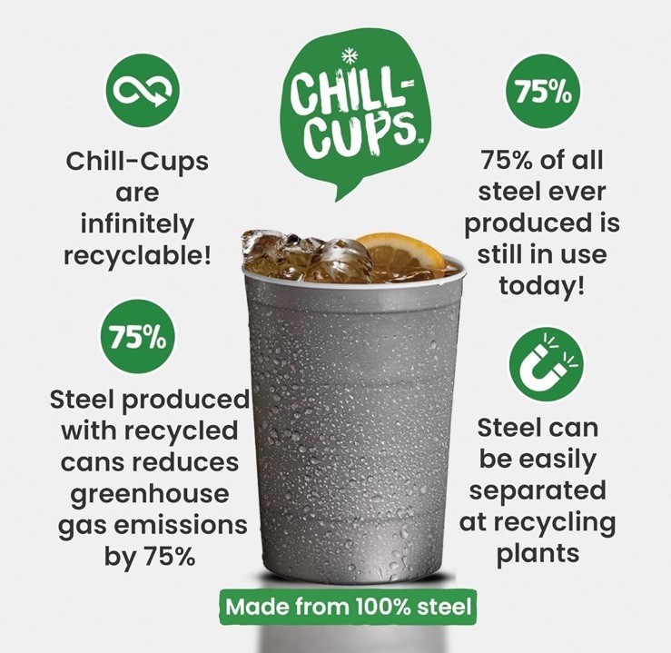 16 oz. Steel Chill Party Cups for Cold Drinks, Sturdy and Durable, Disposable