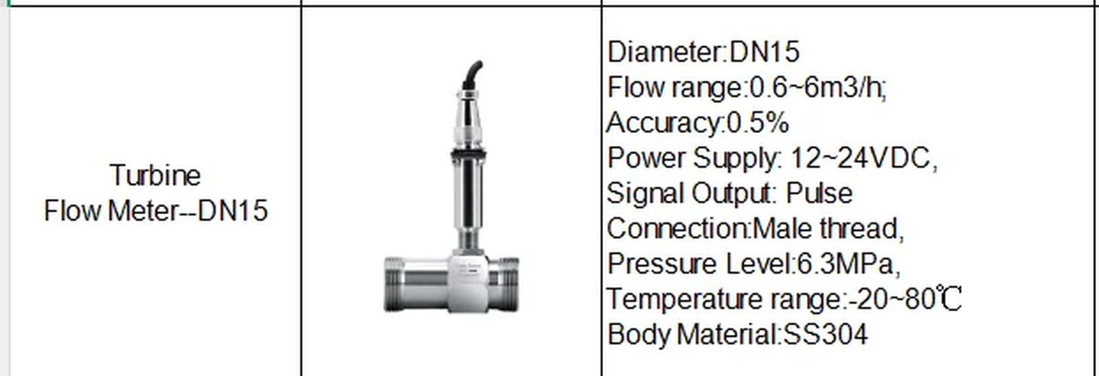 Liquid Flow Meter Turbine Flow Meter Pure Water Flowmeter Alcohol with No Displ