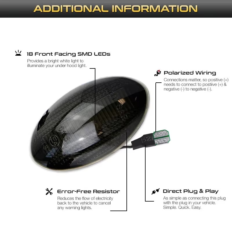 For Mini Cooper R50 R53 2002-2006 Dynamic LED Turn Signal Side Marker Light For