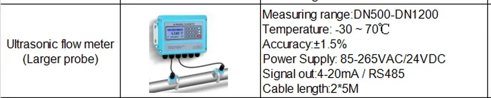 Non-break Pipe Ultrasonic Flow Meter External Clamp Liquid Pipeline Modular Tap