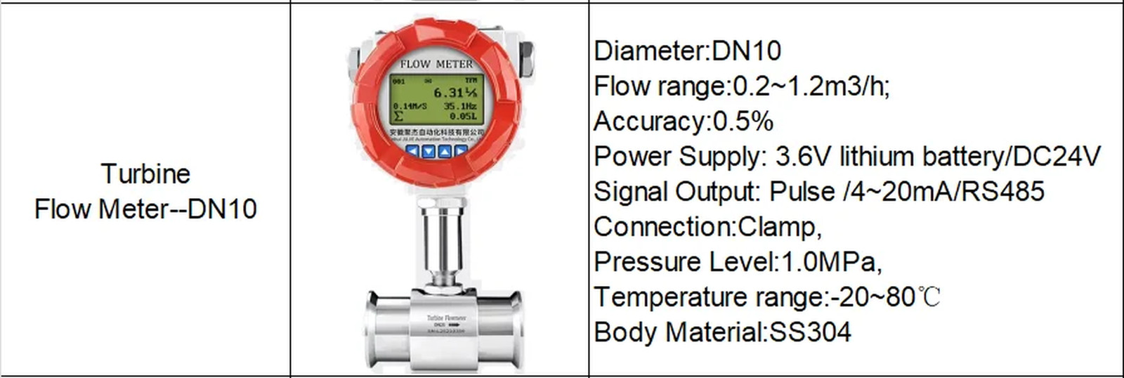 Digital Display Turbine Flow Meter Food Grade Stainless Steel Sanitary Meter Tr