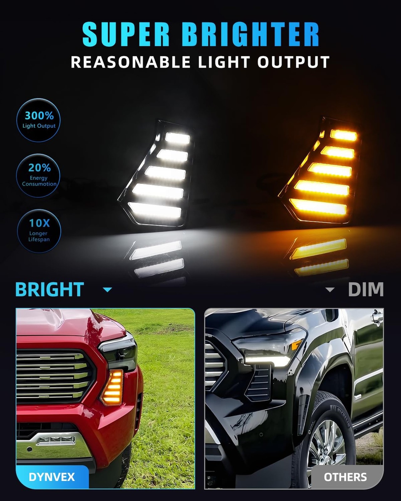 Sequential Front LED Fog Lights Assemblies for 2024 2025 Toyo-ta Tacoma Truck…