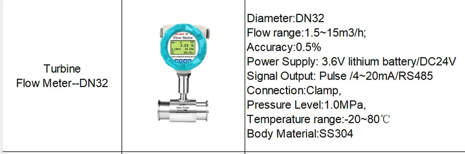 Digital Display Turbine Flow Meter Food Grade Stainless Steel Sanitary Meter Tr