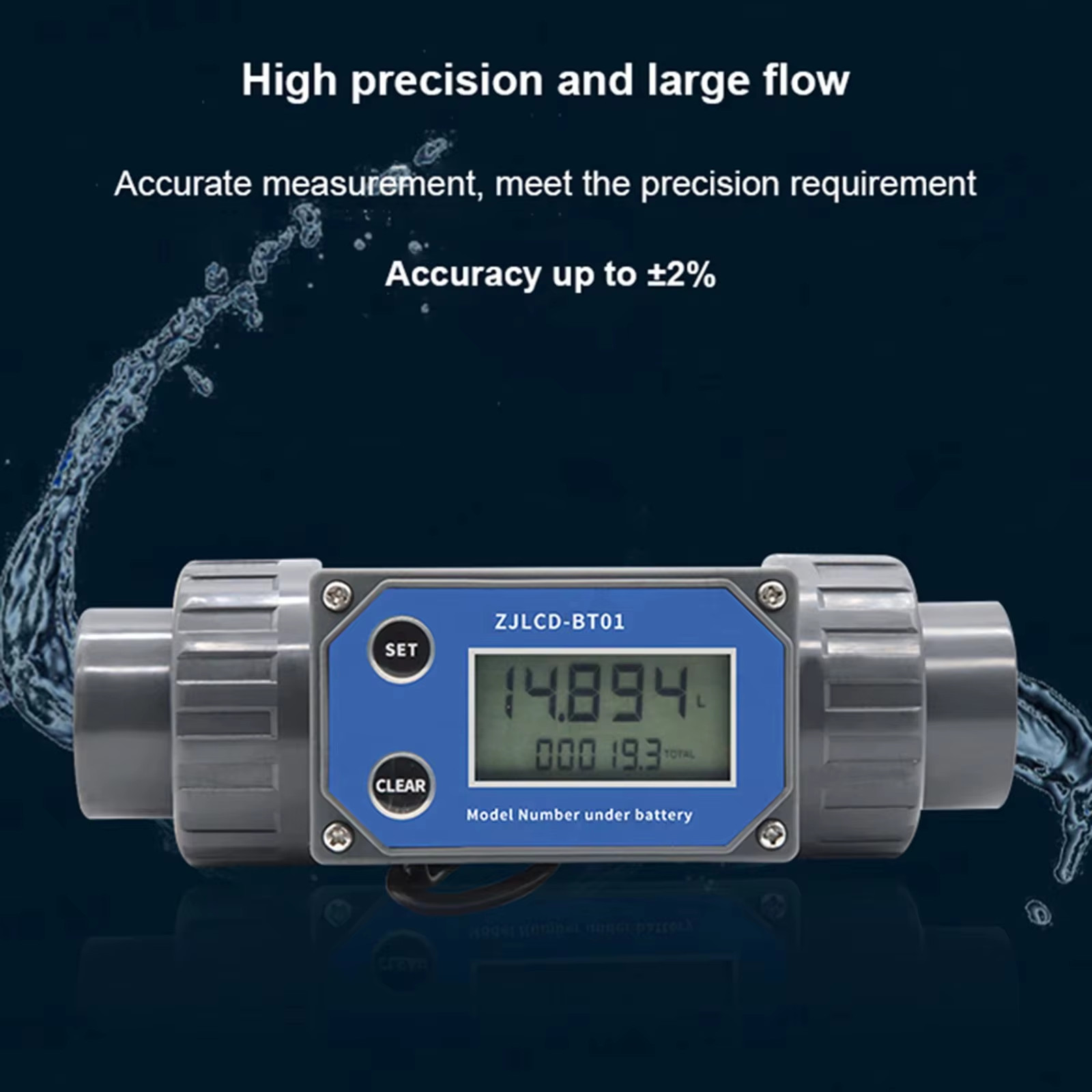 DN15-DN80 Digital Display Flow Meter Battery Powered High Precision PVC Pipeline